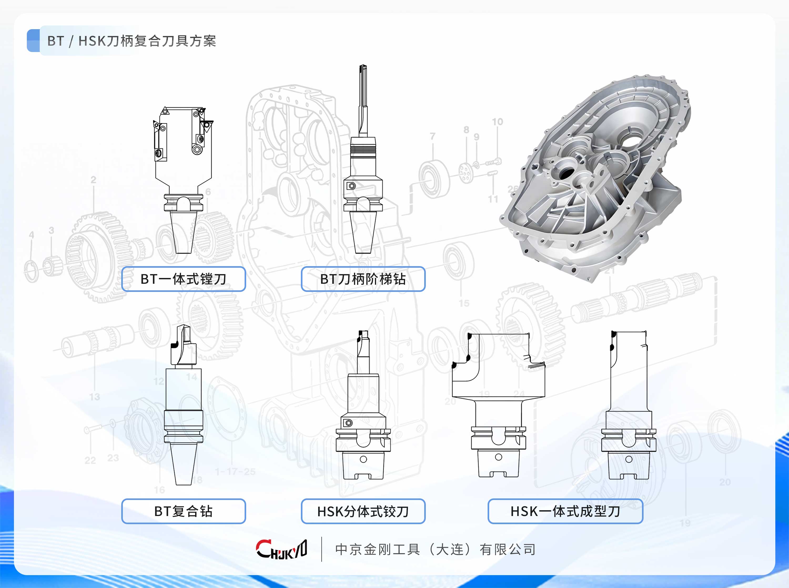 汽车变速箱盖加工.jpg